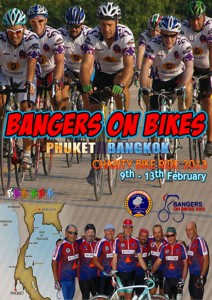 bangerbikes